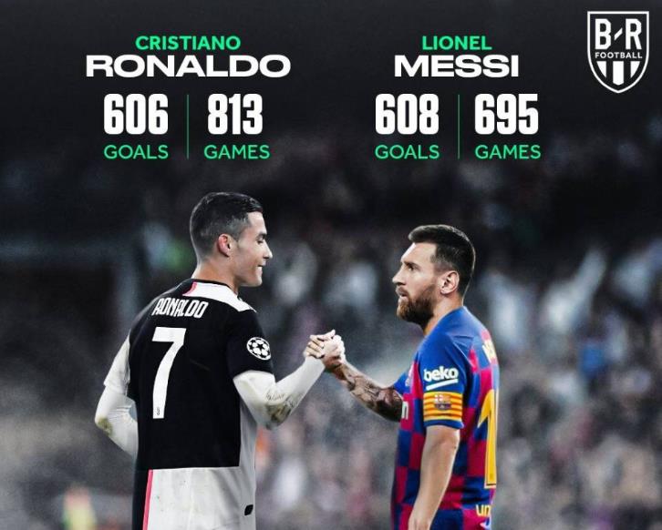  阿根廷联赛射手榜竞争白热化